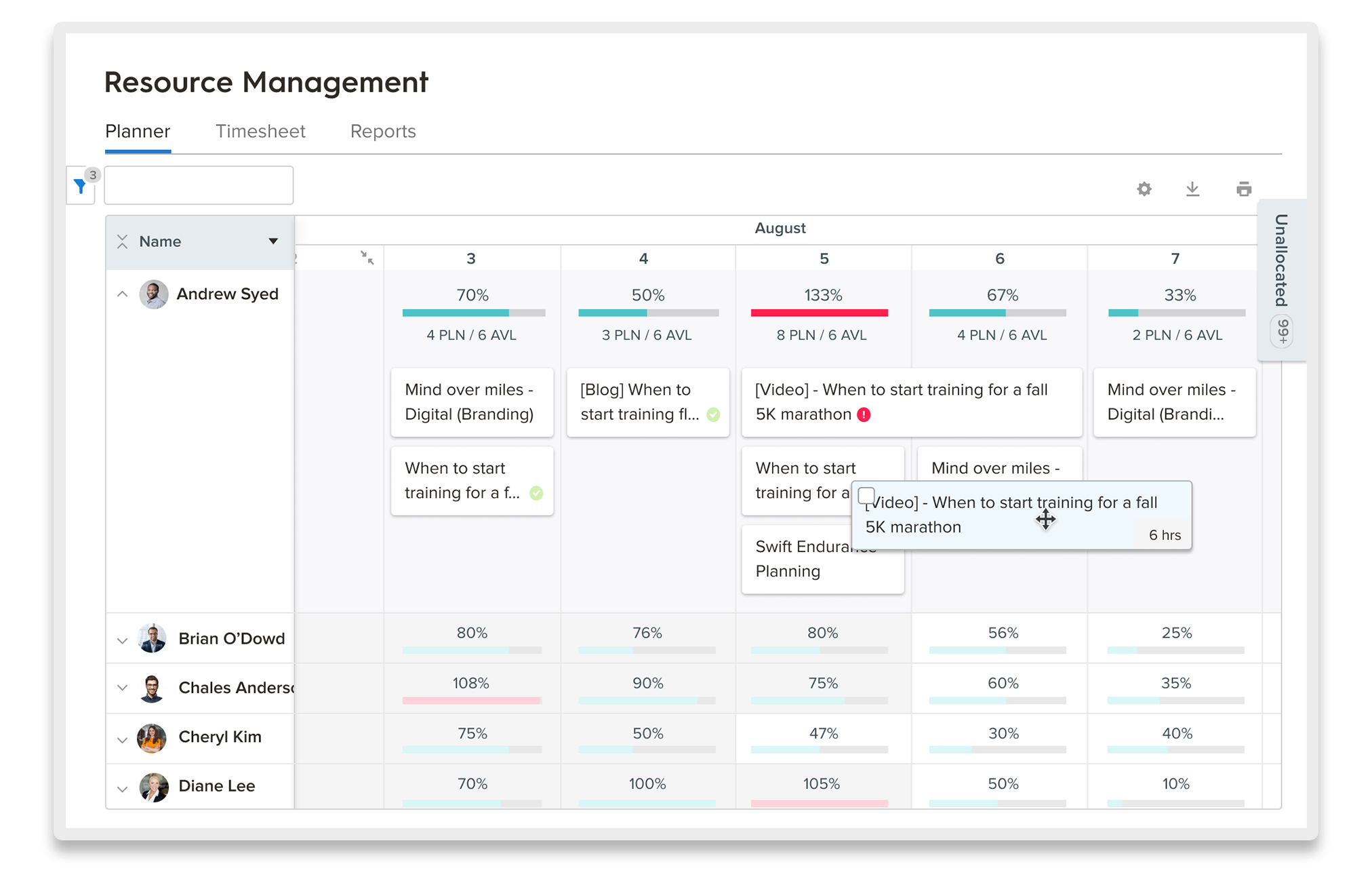 Resource capacity planner